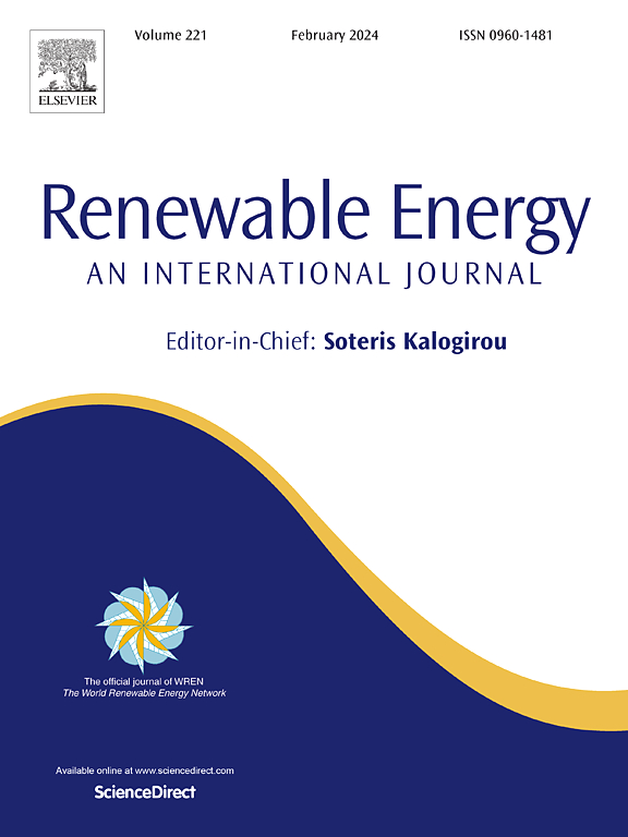 Go to journal home page - Renewable Energy